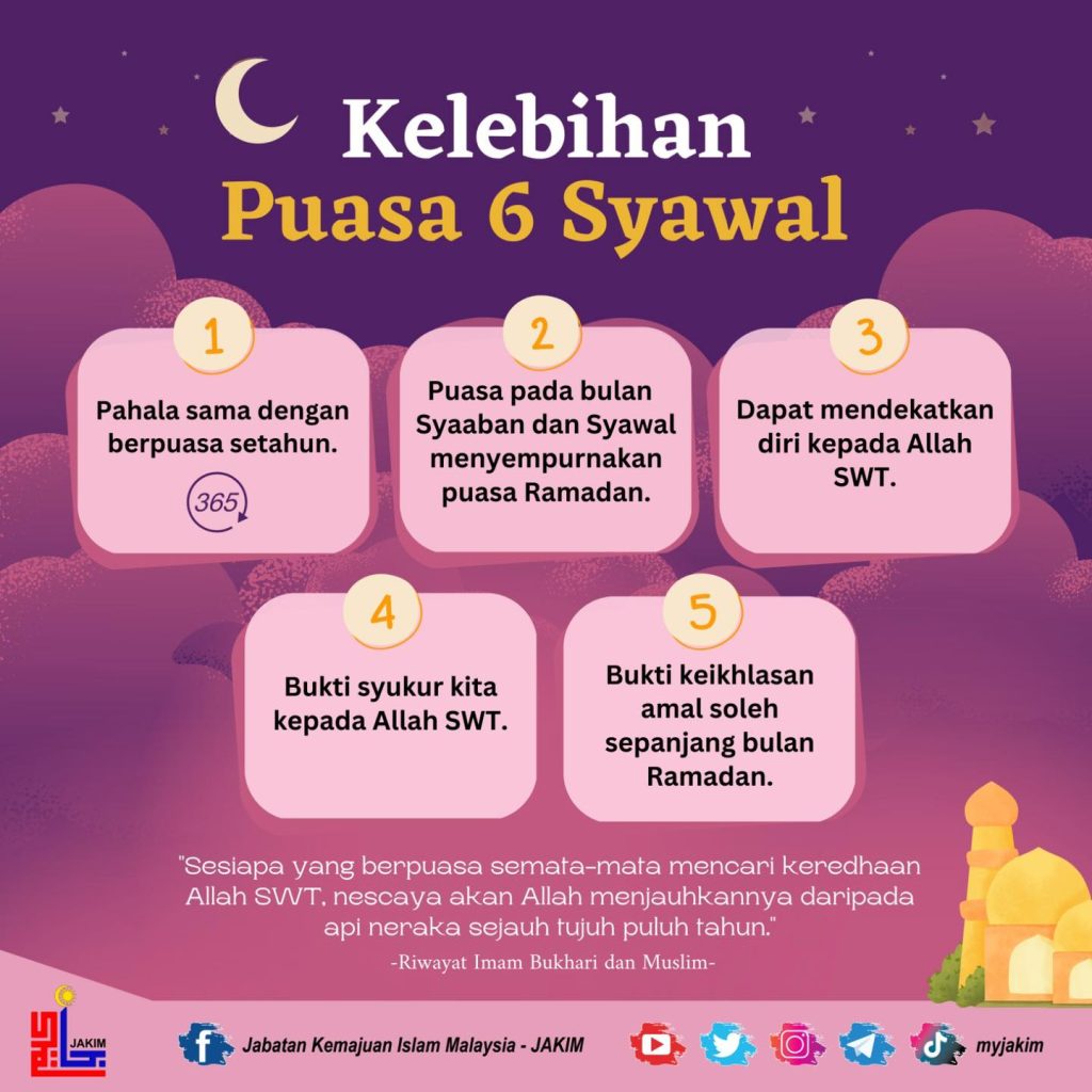 Kelebihan Puasa 6 Syawal